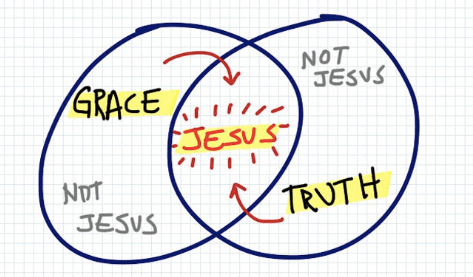 Screen Shot 2018-06-05 at 1.40.41 PM.png